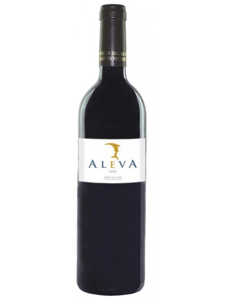 Aleva 2021