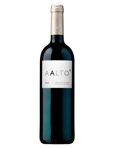 Aalto 2022